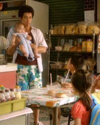 Linh Hồn Của Bánh Mỳ
